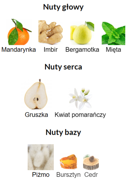 Lattafa Art Of Universe