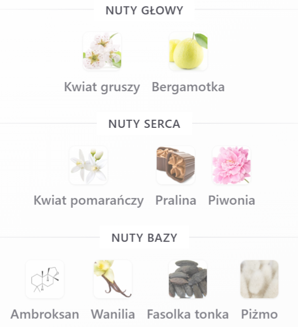 Lattafa Angham Second Song - Odlewka perfum