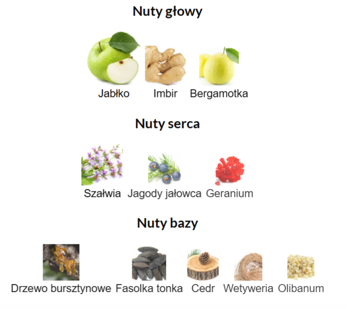 Yves Saint Laurent Y Eau de Parfum