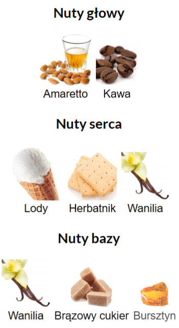 Zimaya Tiramisu Coco