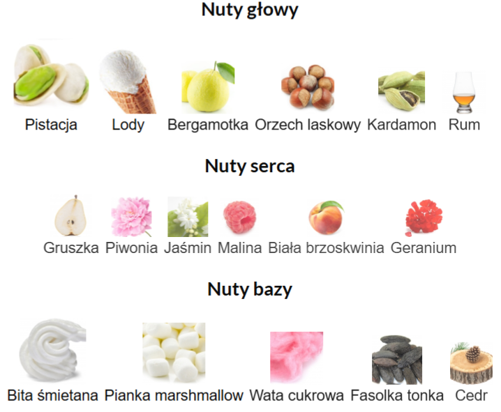 Paris Corner Khair Pistachio