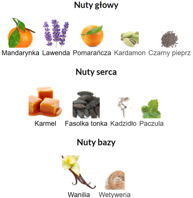 Armaf Odyssey Mandarin Sky Elixir