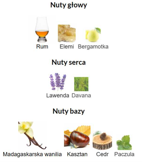 Emporio Armani Stronger With You Absolutely