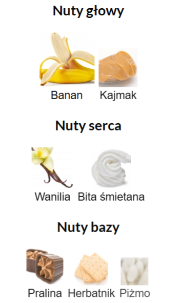 Lattafa Eclaire Banoffi