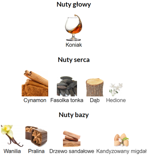 Kilian Angels' Share