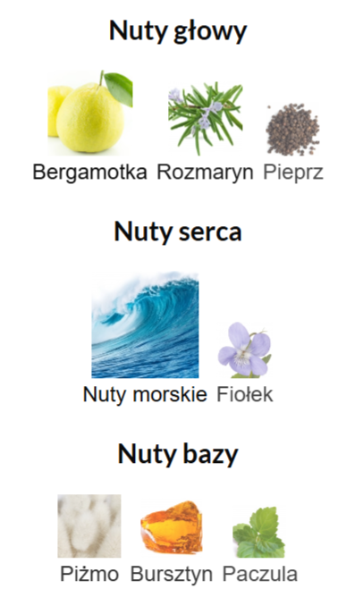 Liam Blue Shine Lattafa Perfumes