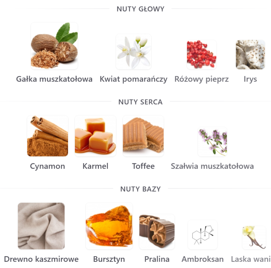 Riifs Seasons Rise - Odlewka perfum