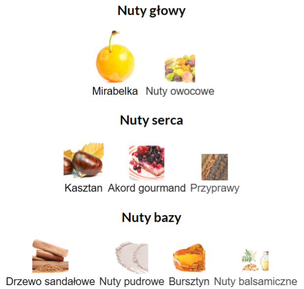 Armaf Checkmate King