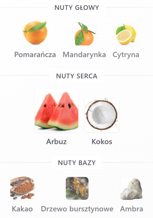 French Avenue Atlantis - Odlewka Perfum