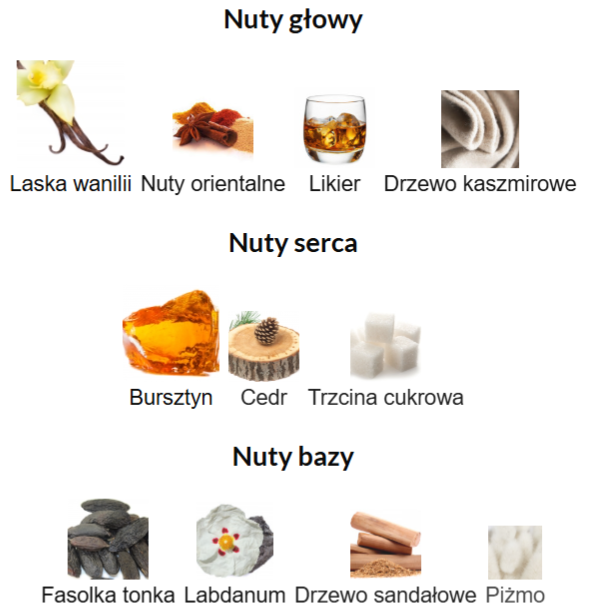 French Avenue Amber Empire