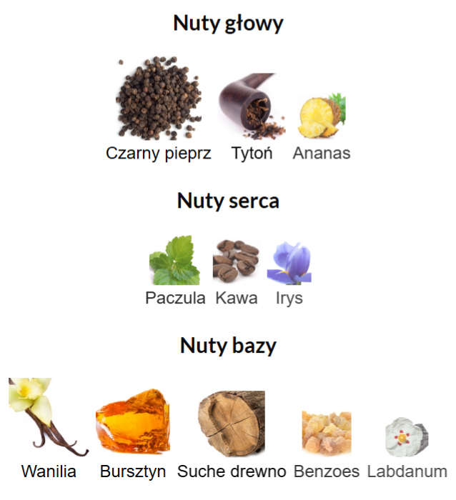 Asad Lattafa Perfumes - Odlewka perfum