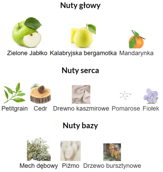 Parfums de Marly Greenley