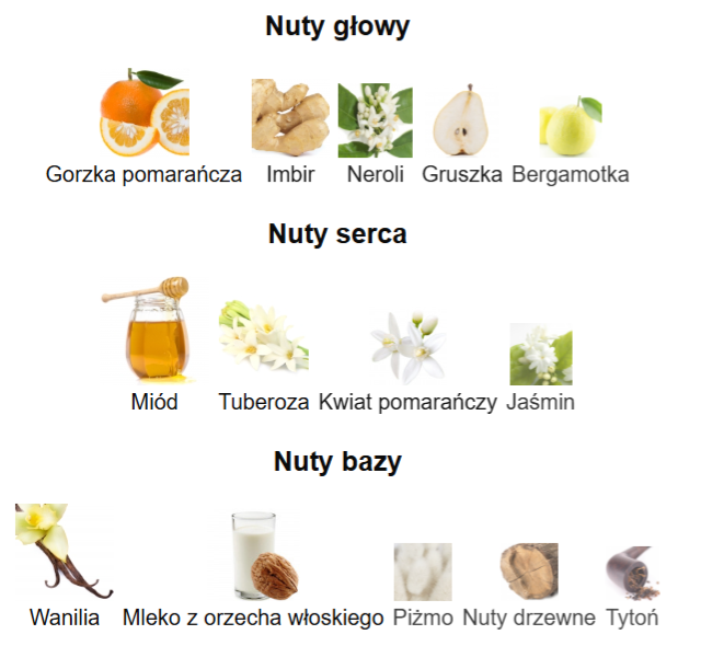 French Avenue Nectare Extradose - Odlewka perfum