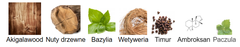 Essential Parfums Bois Impérial