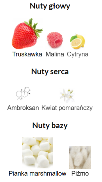 Paris Corner Marshmallow Blush