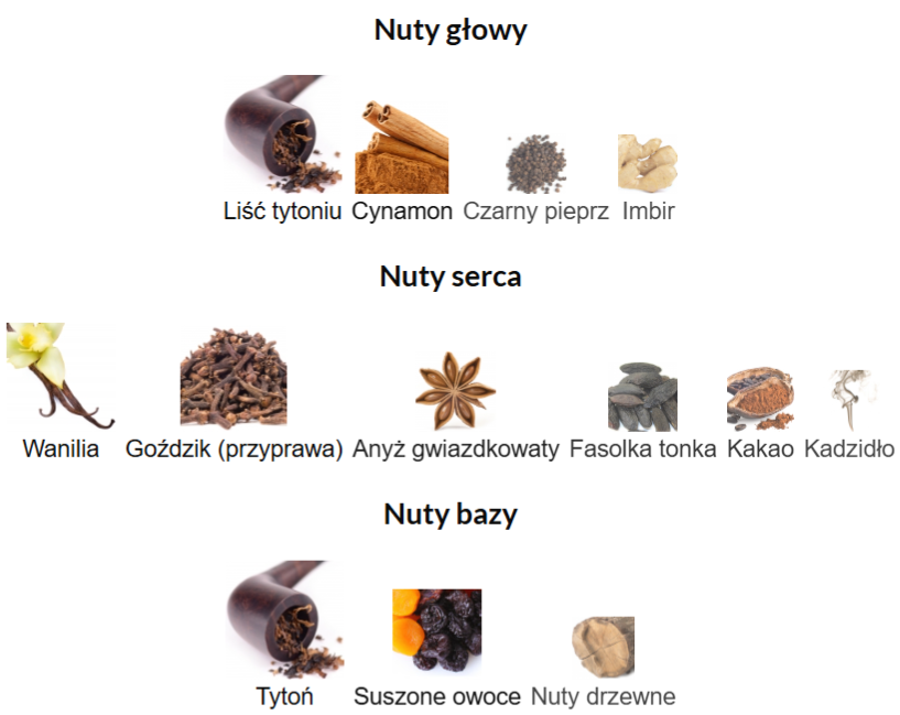 Al Haramain Amber Oud Tobacco Edition