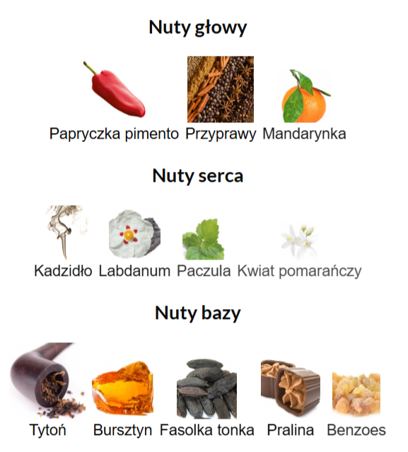 Lattafa Khamrah Dukhan