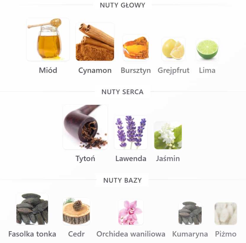 Nusuk Ateeq - Odlewka perfum