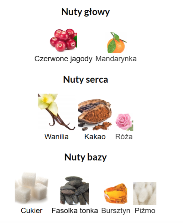 Lattafa Nebras - Odlewka perfum