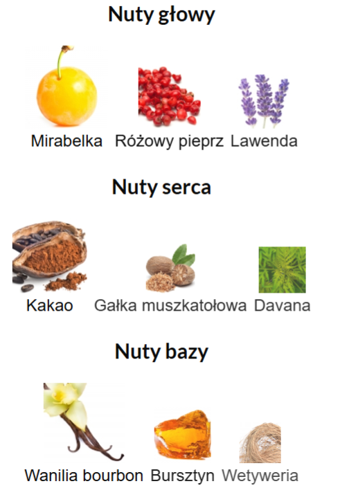 Lattafa Asad Bourbon