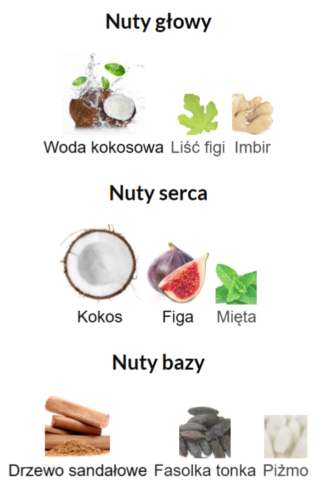 Rasasi Hawas Tropical