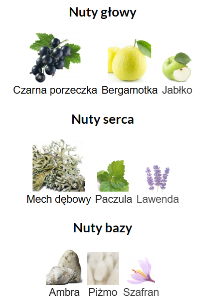 Afnan Supremacy Not Only Intense