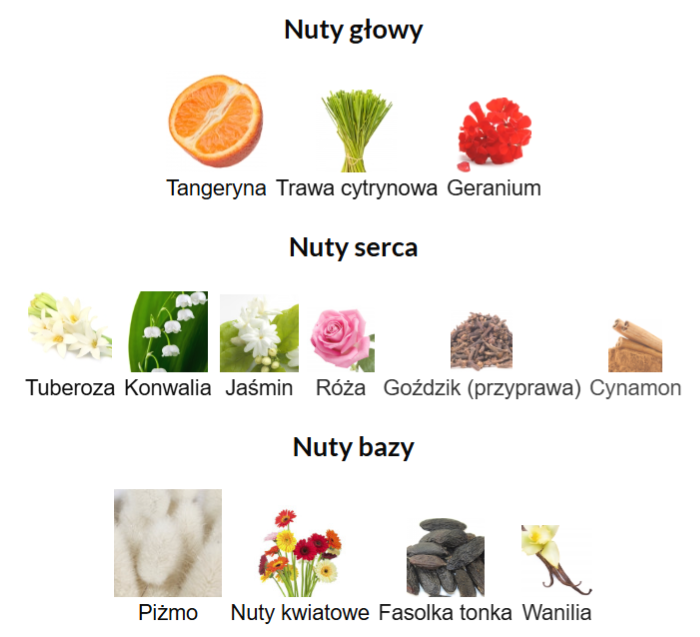 Ard Al Zaafaran Al Dirgham