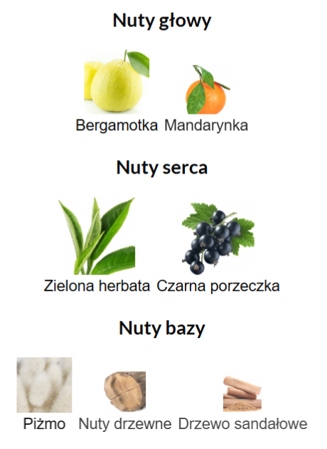 Afnan Supremacy In Heaven