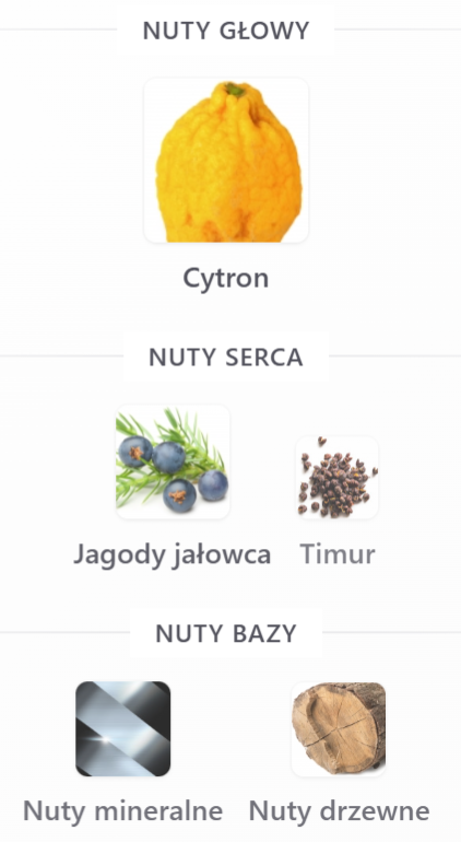 Hermès Terre d'Hermès Eau Givree - Odlewka perfum