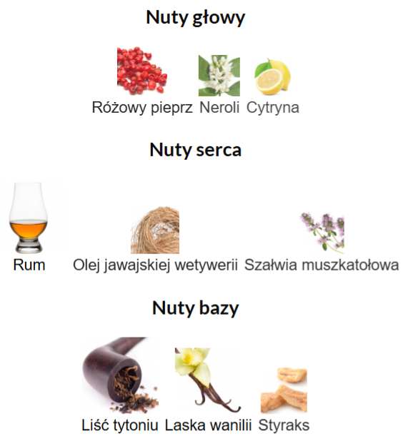 Maison Margiela Jazz Club