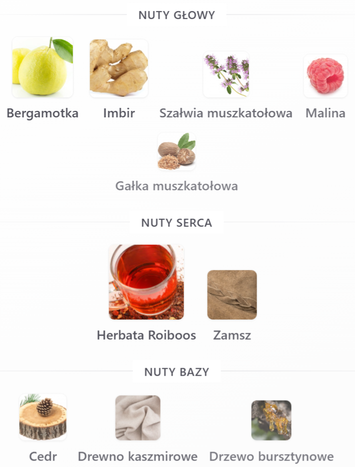 Lattafa Dynasty  - Odlewka perfum