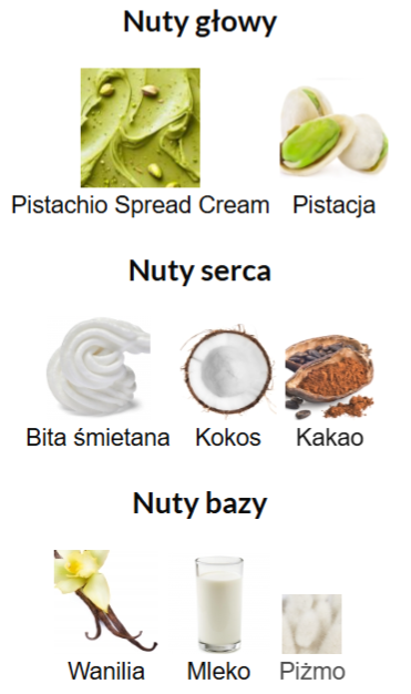 Lattafa Eclaire Pistache