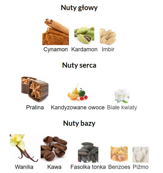 Lattafa Khamrah Qahwa
