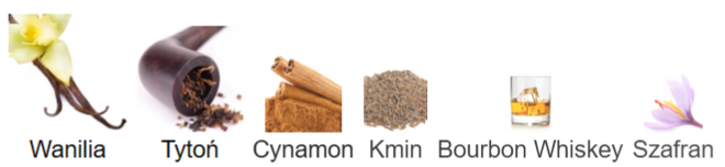 Viktor&Rolf Spicebomb Extreme