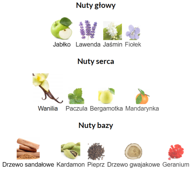 Al Haramain Détour Noir