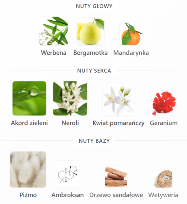 Khadlaj Shiyaaka Sky - Odlewka perfum