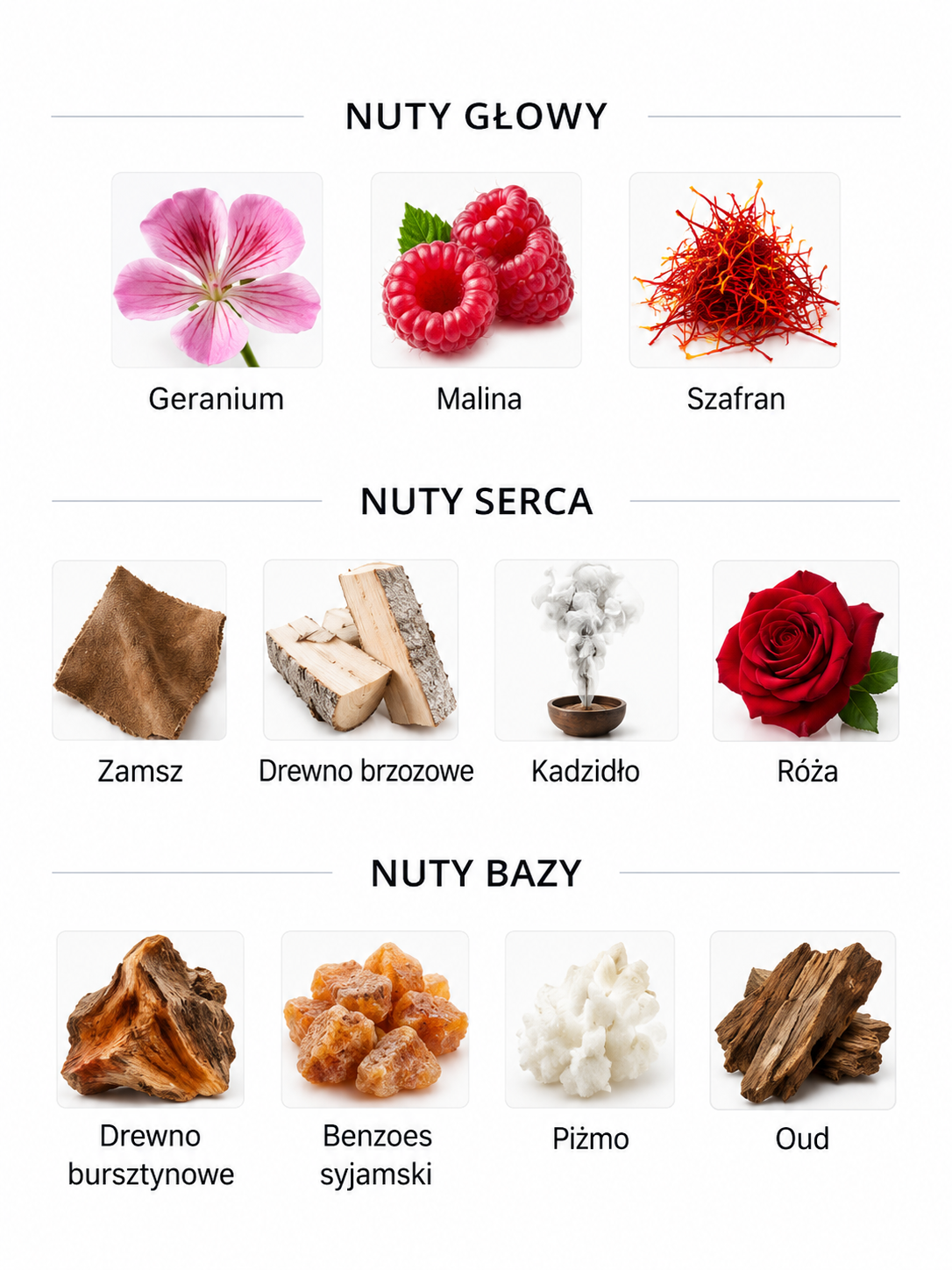 Bujairami Mad Love - Odlewka perfum