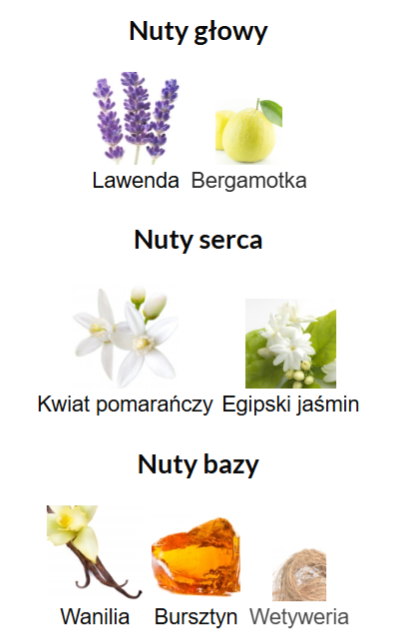 Lattafa Tharwah Gold