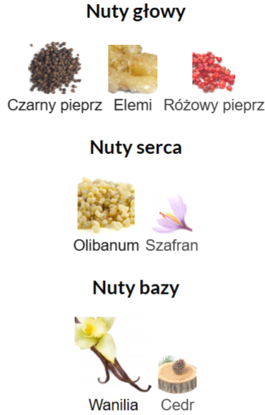 Paris Corner Rifaaqat