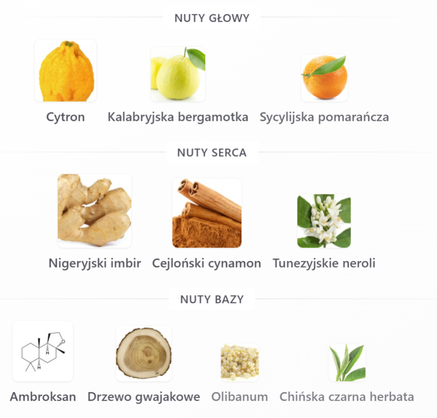 Bujairami Hectic - Odlewka perfum