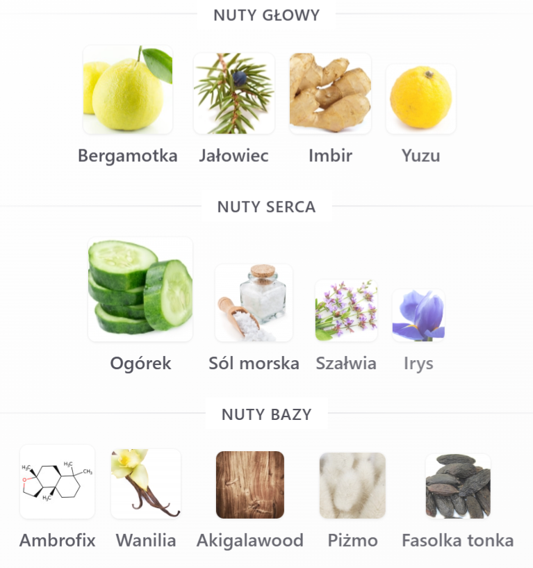 Lattafa Khamrah Waha - Odlewka perfum