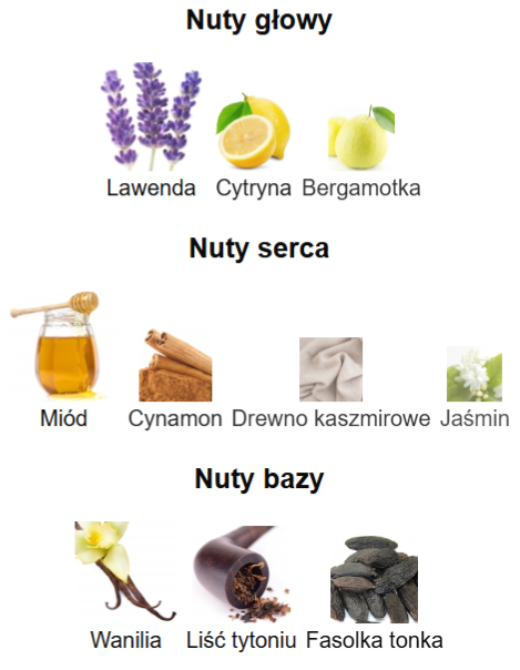 Rayhaan Italia - Odlewka perfum