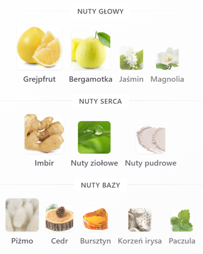 Sospiro Vibrato - Odlewka Perfum