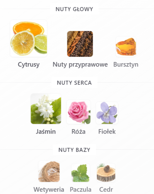 Rasasi Hawas Highness - Odlewka perfum